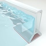 2 m transparente Duschabtrennung, Überlaufschutz, Duschschwelle, selbstklebend, Wasserschutz, Schutz…