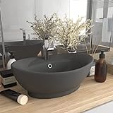 HOMIUSE Luxus-Waschbecken Überlauf Matt Dunkelgrau 58,5x39cm Keramik Waschbecken Waschtisch Aufsatzwaschbecken…