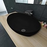 Lechnical Keramik Waschtisch Waschbecken Oval schwarz 40 x 33 cm Aufsatzwaschbecken Handwaschbecken…