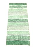 Chardin home Cordural Stripe Badteppich, Läufer mit rutschfester Latex-Sprayunterseite. Salbeigrün Ombré-Weiß,…